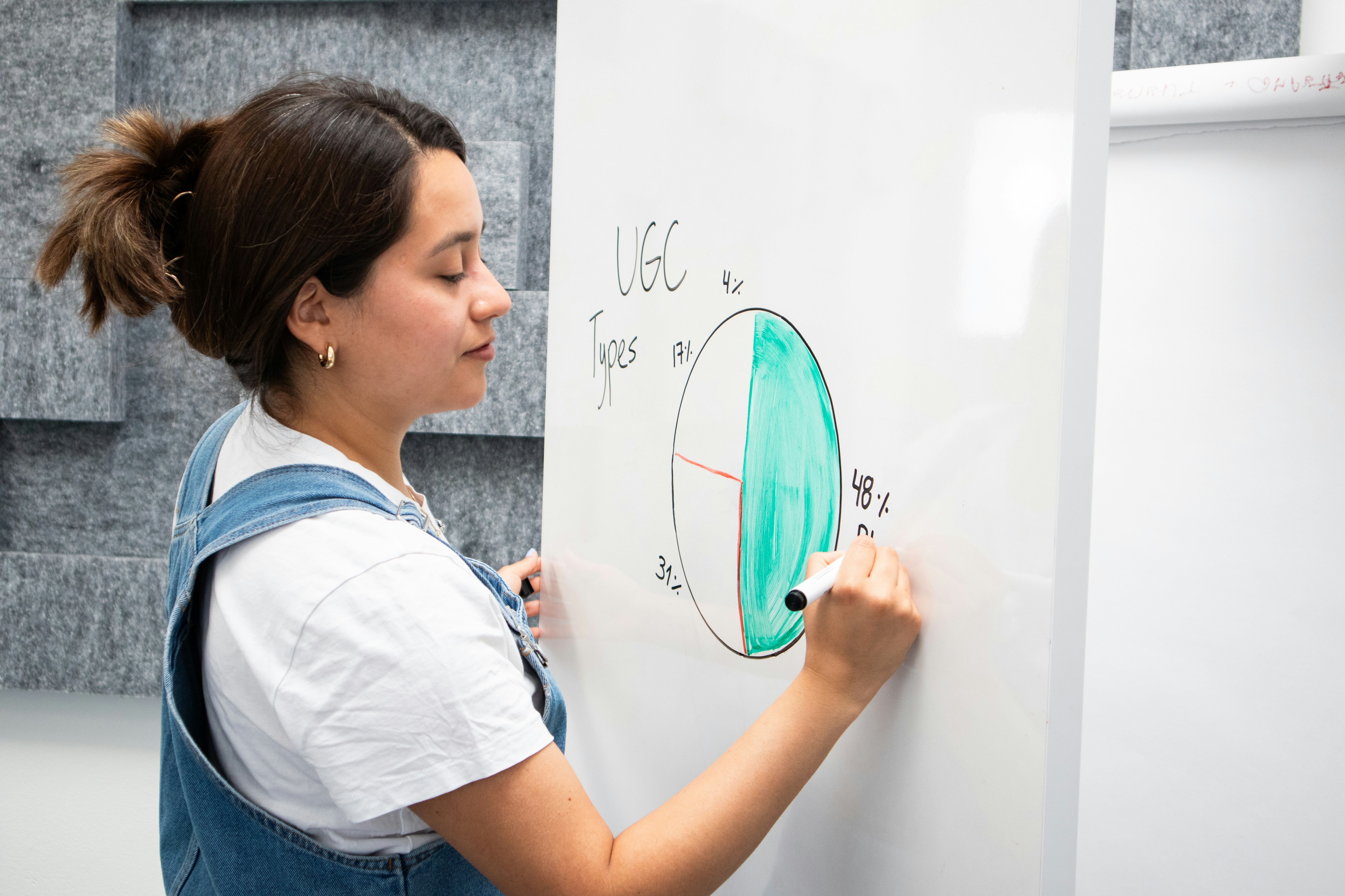 a woman writing on a white board with a marker