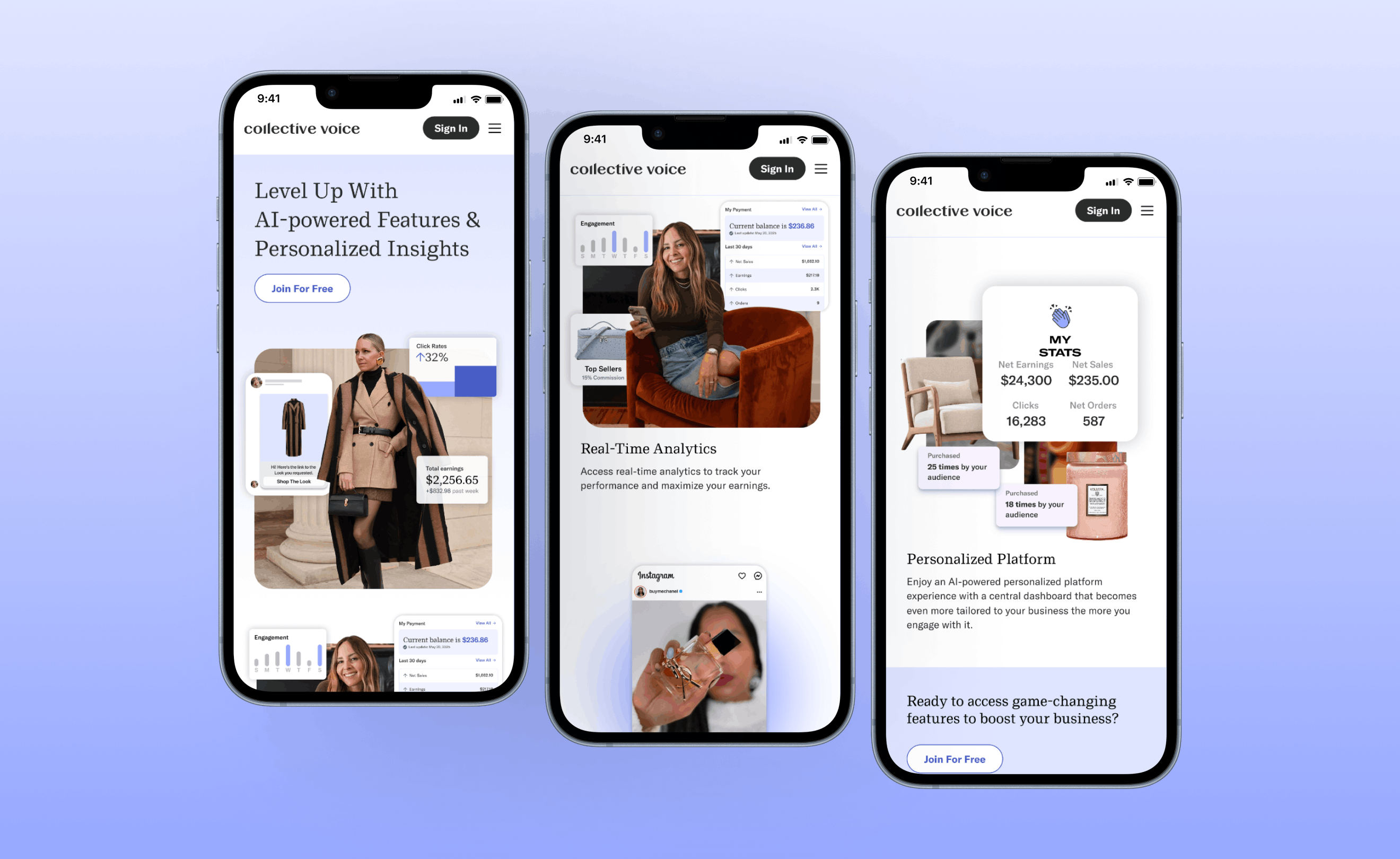 Collective Voice AI-powered features and personalized insights available within the user dashboard, pairing creator imagery with product UI.