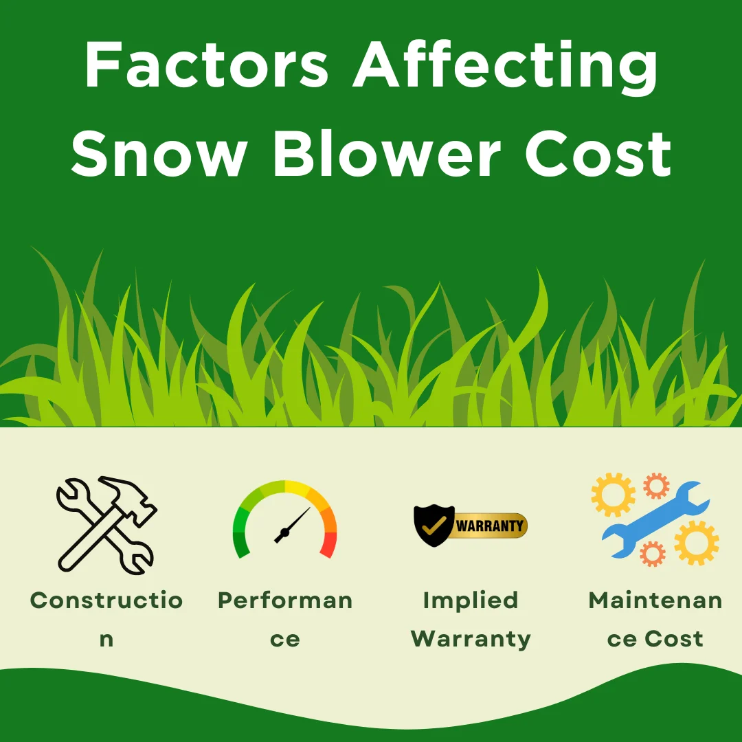 An infographic stating the factors affecting snow blower cost