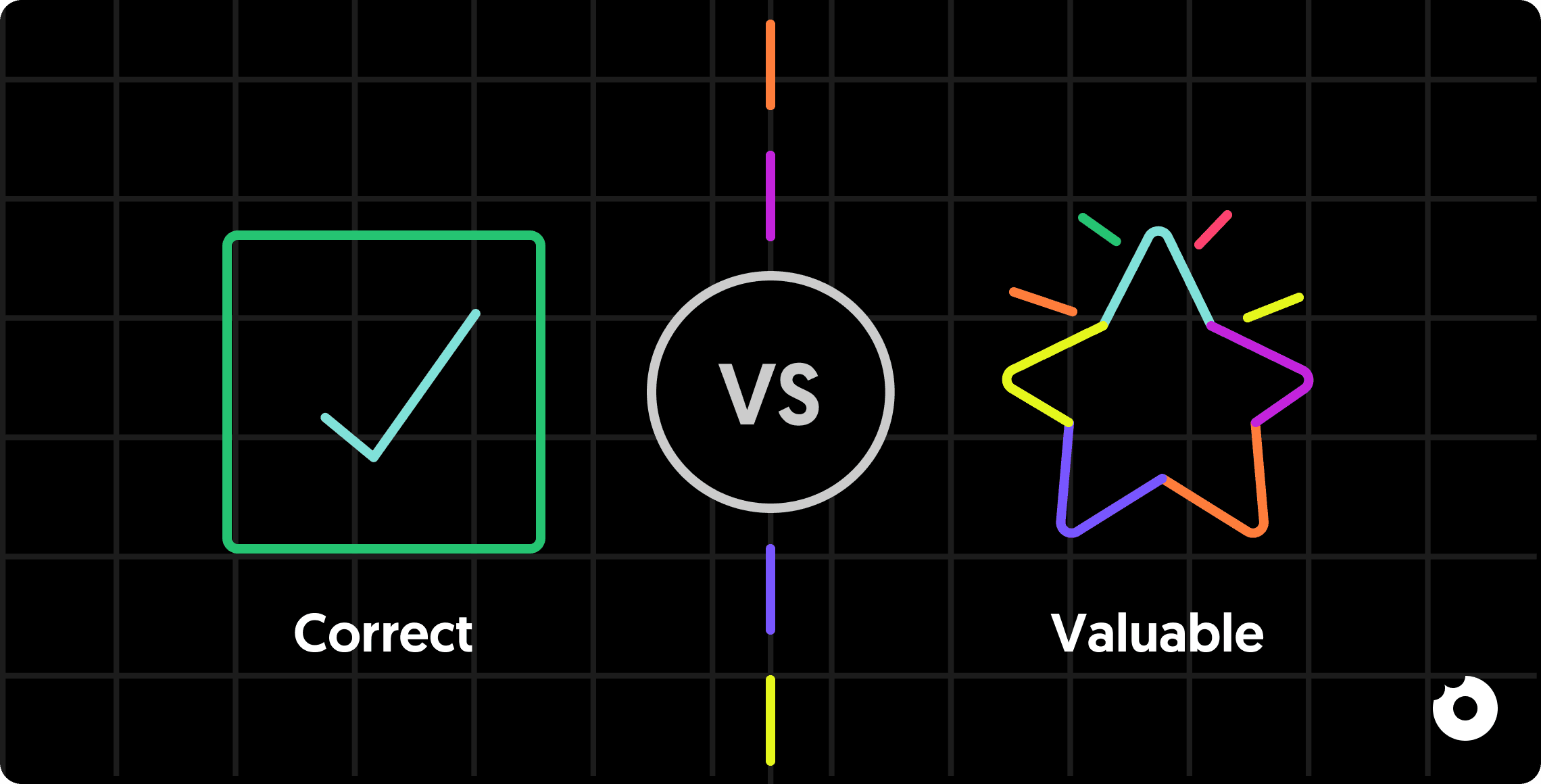 Comparison graphic showing ‘Correct’ versus ‘Valuable’, with a checkmark on one side and a star on the other