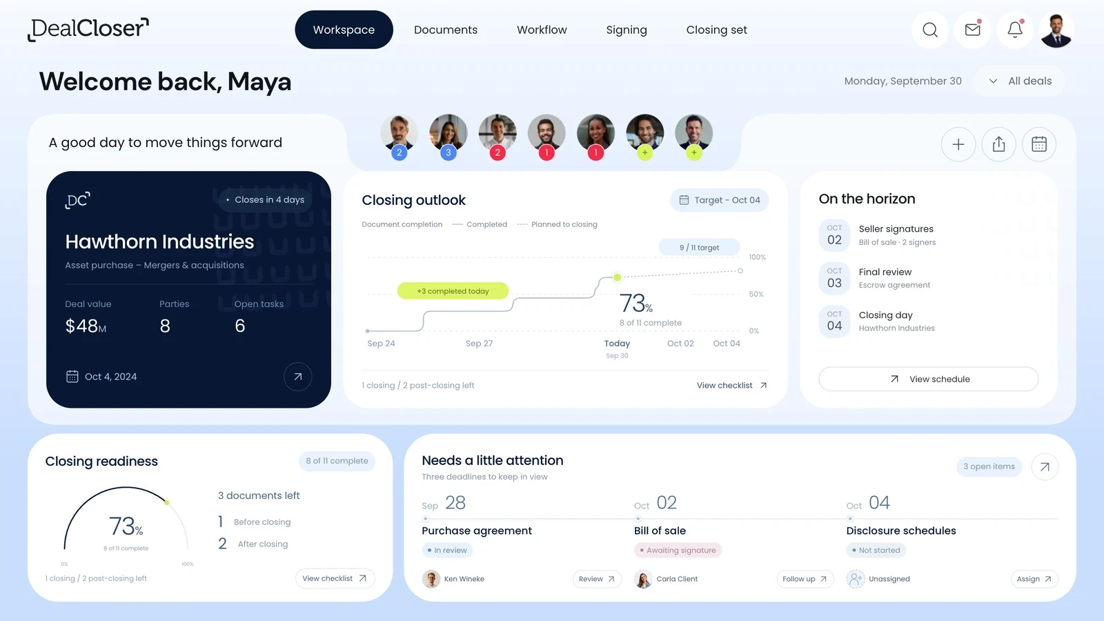 DealCloser workspace showing closing outlook, document readiness and upcoming actions.