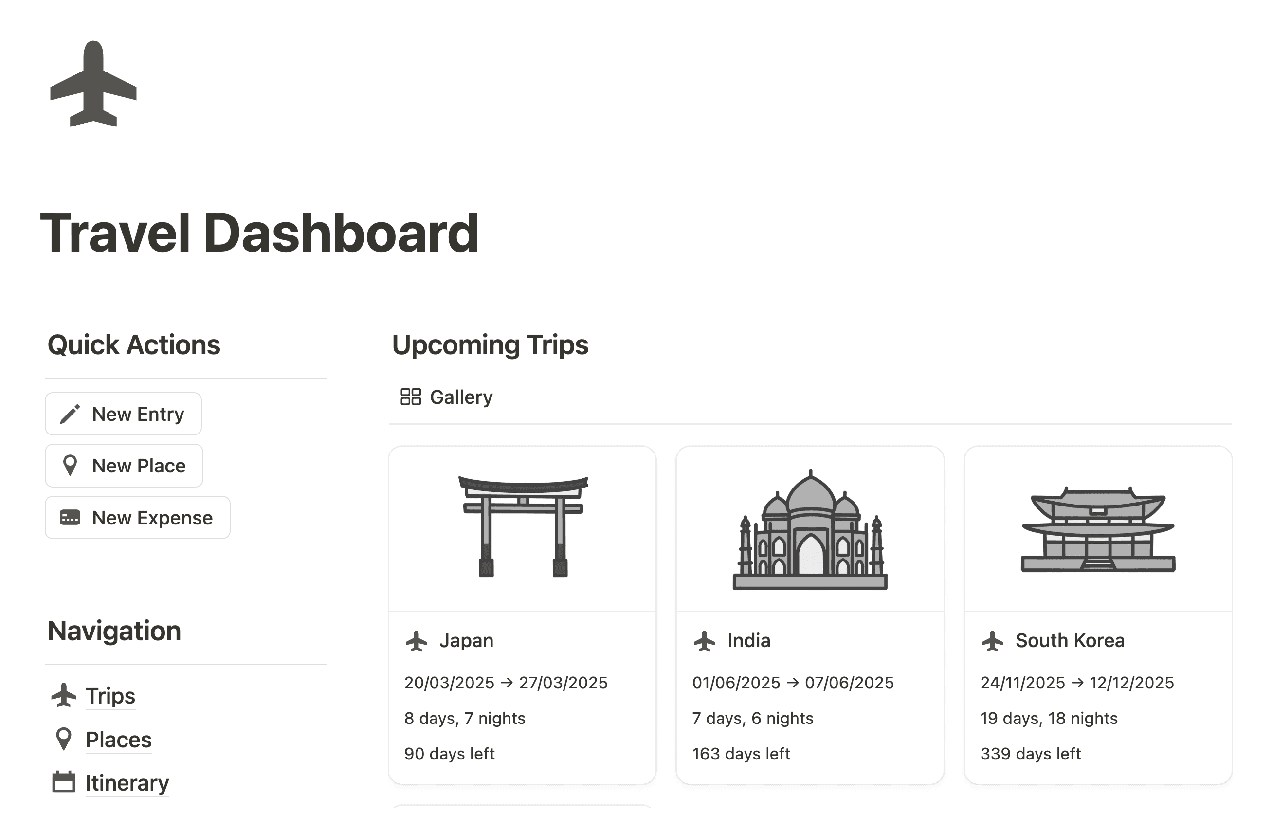 Travel Dashboard Notion Template