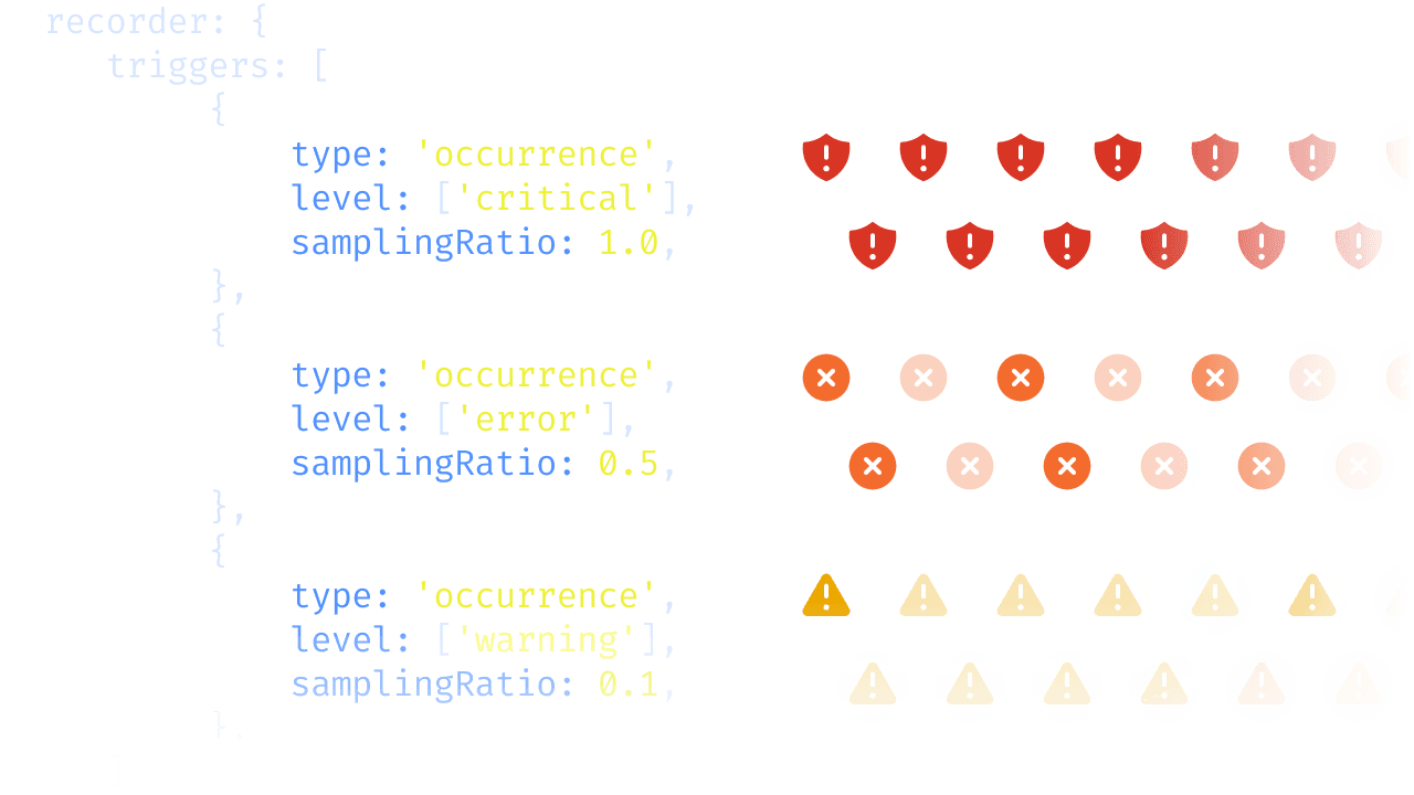 Custom sampling configuration, setting samplingRatio to different values for different error severity levels.