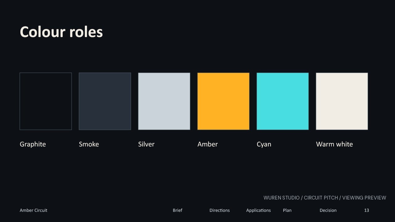 Circuit Pitch Studio — Colour roles