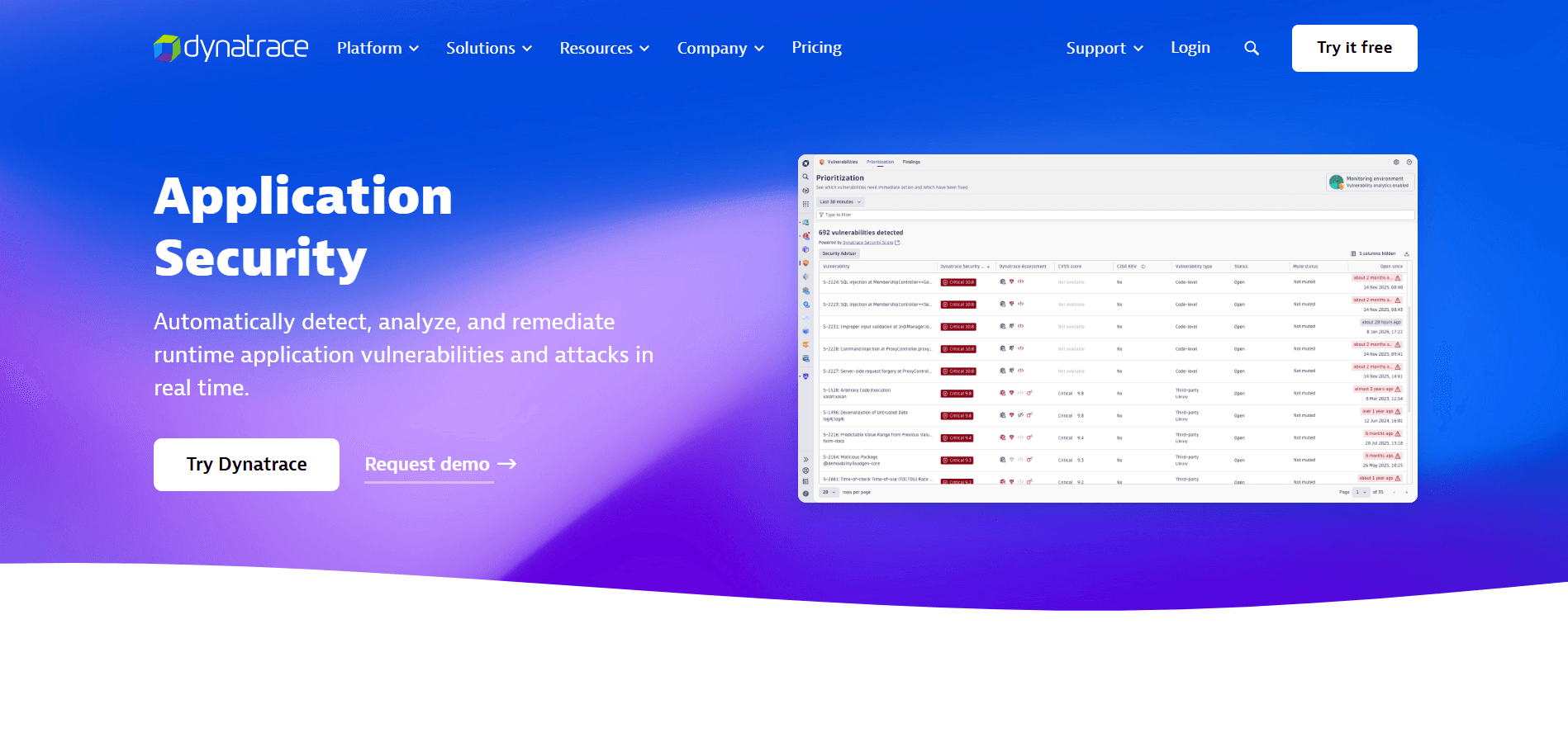 Dynatrace Application Security