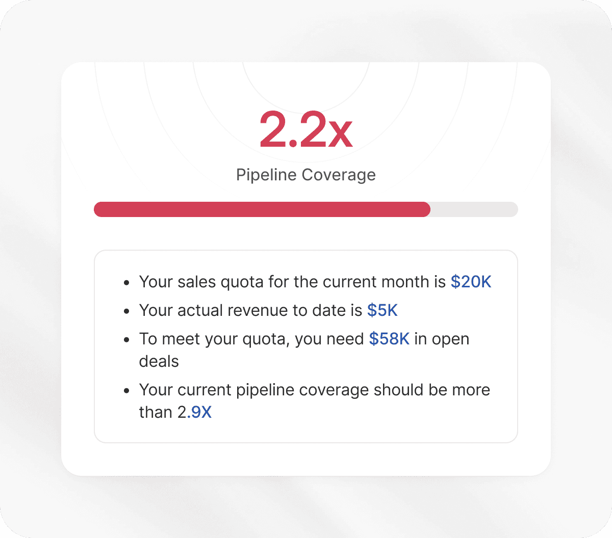 pipeline coverage