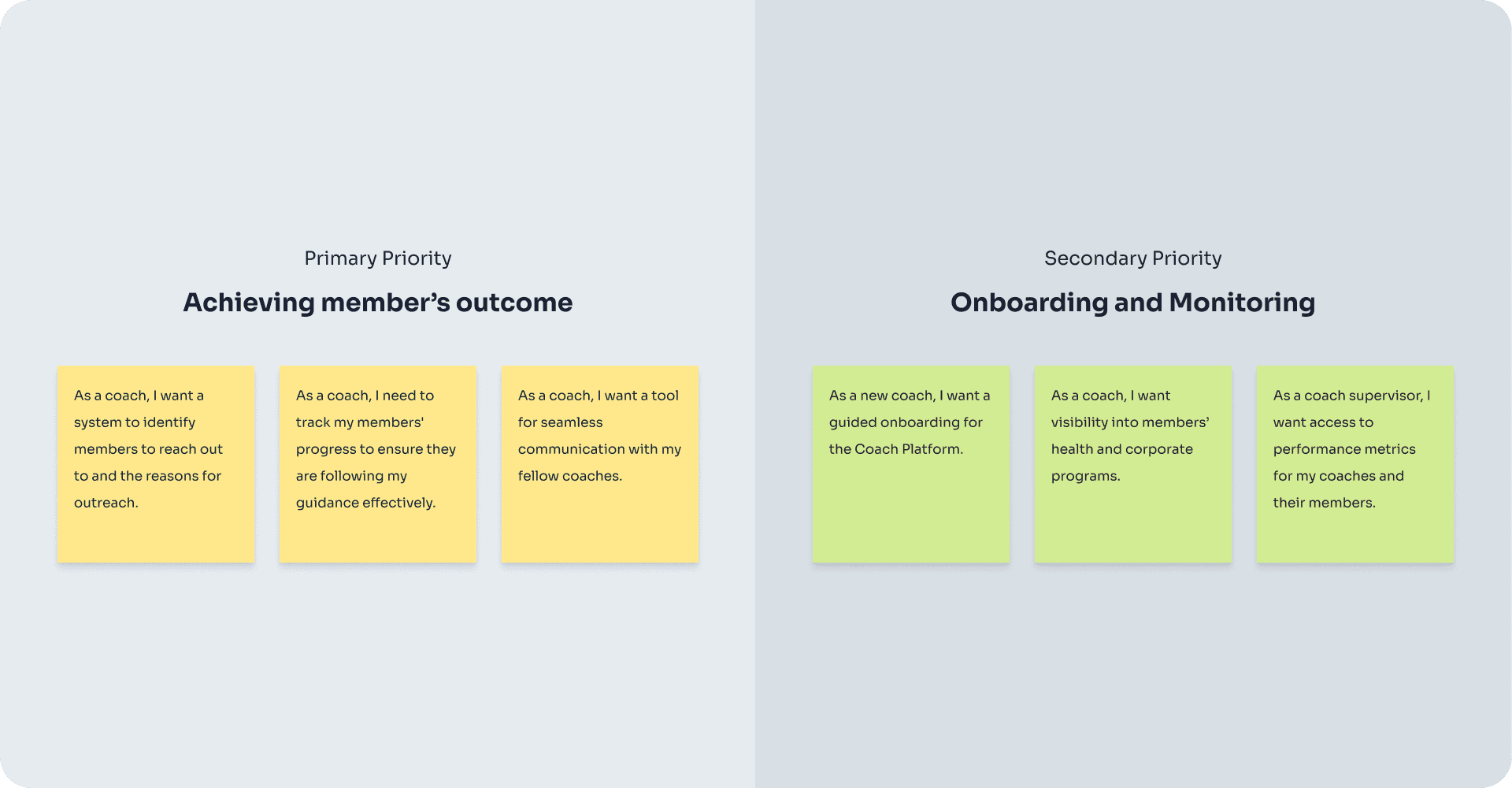 Product Vision