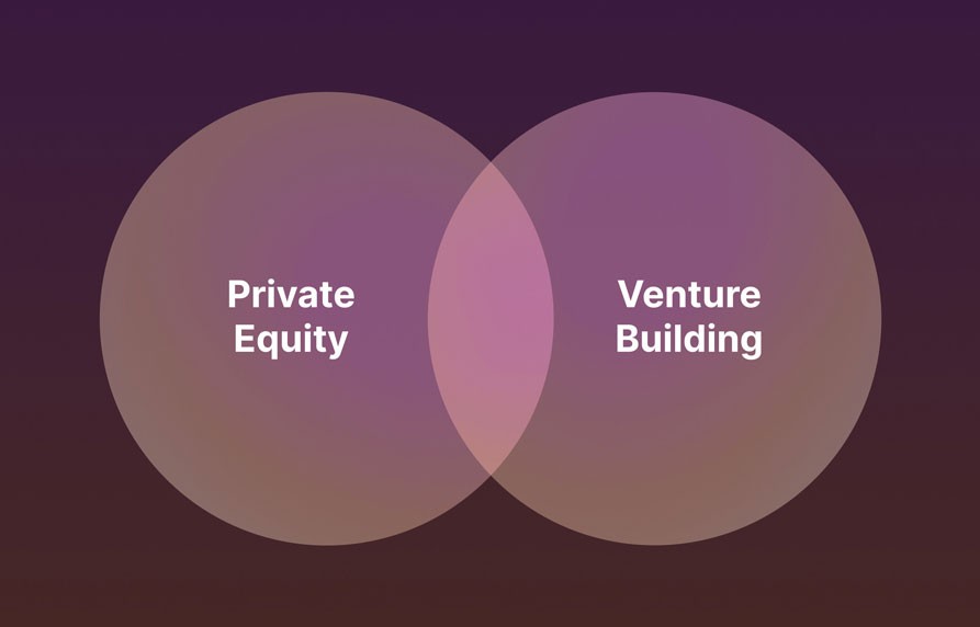 Driving sustainable growth, a symbiosis of private equity and venture building