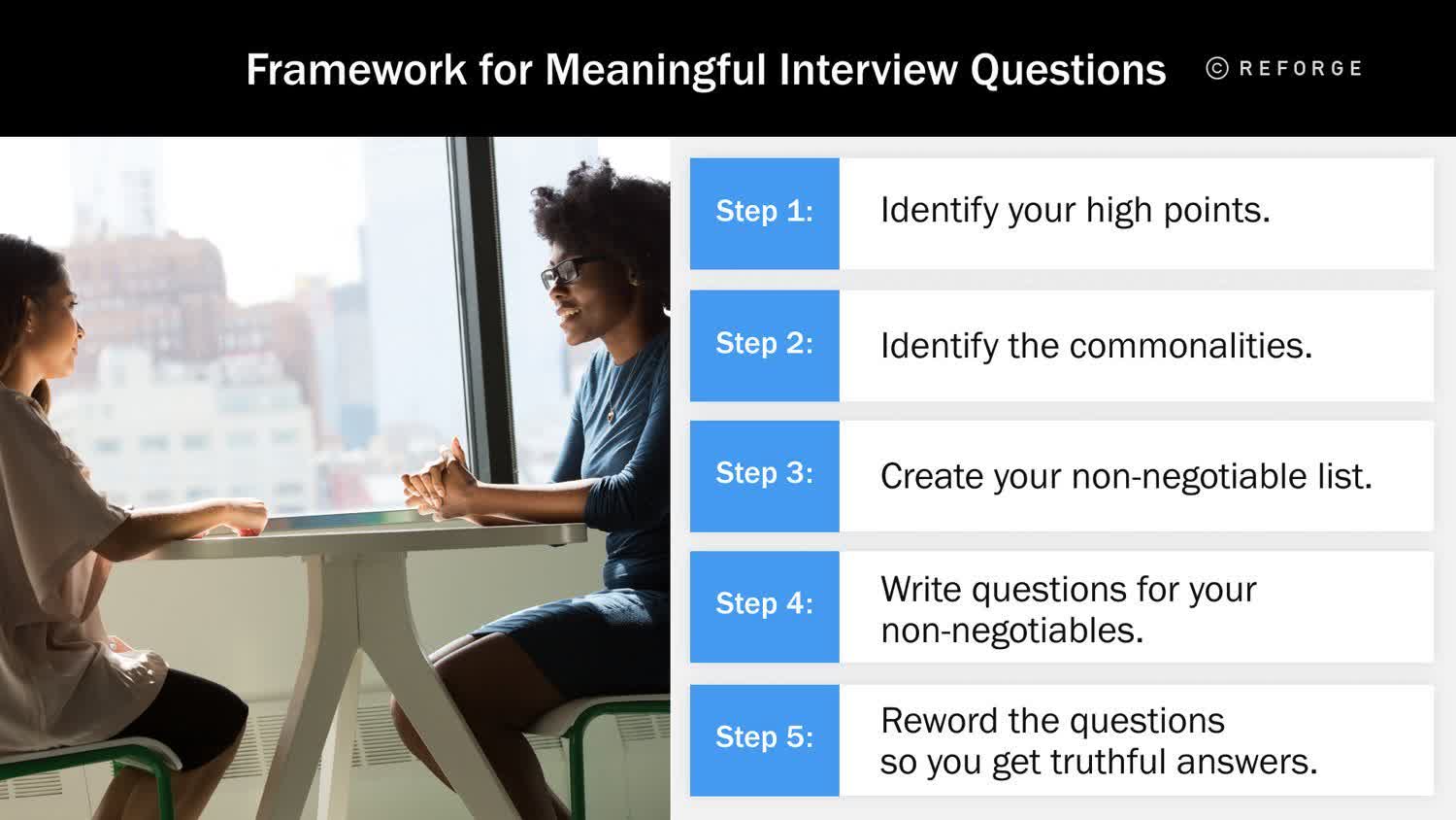 Pivot Theory: Crafting Reverse Interview Questions That Matter -