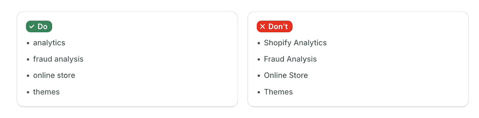 An example from Shopify’s style guide on naming