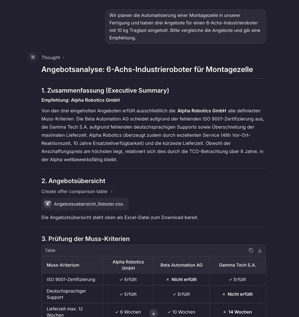 Demo Output des KI Assistenten als Screenshot