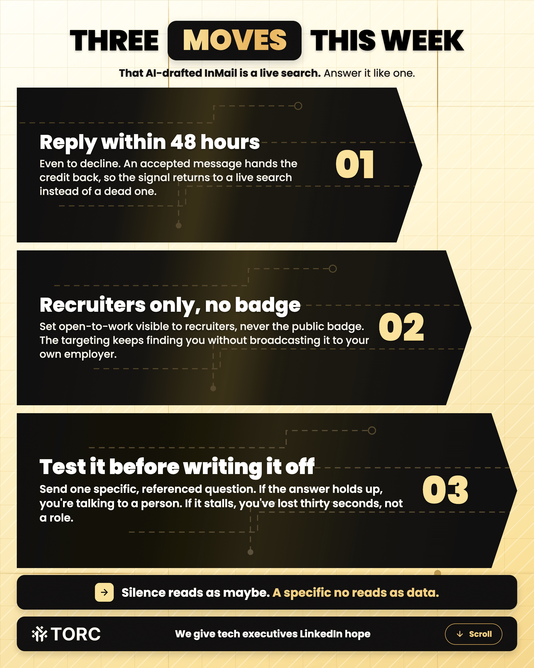 Infographic: Three moves this week