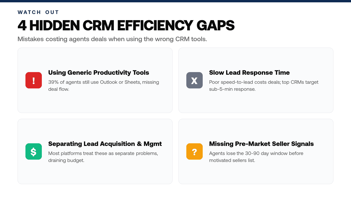 Best Real Estate Crm Software: 2026 Picks — Common pitfalls