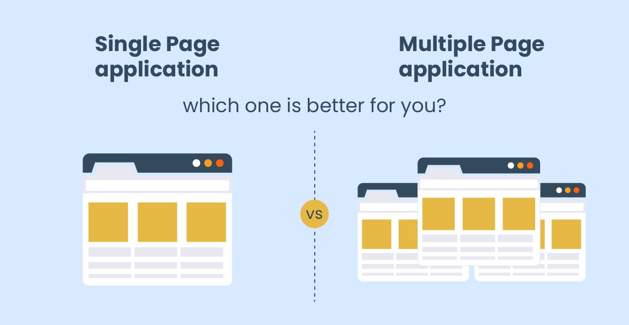 SPA vs MPA: Breaking Down the Differences