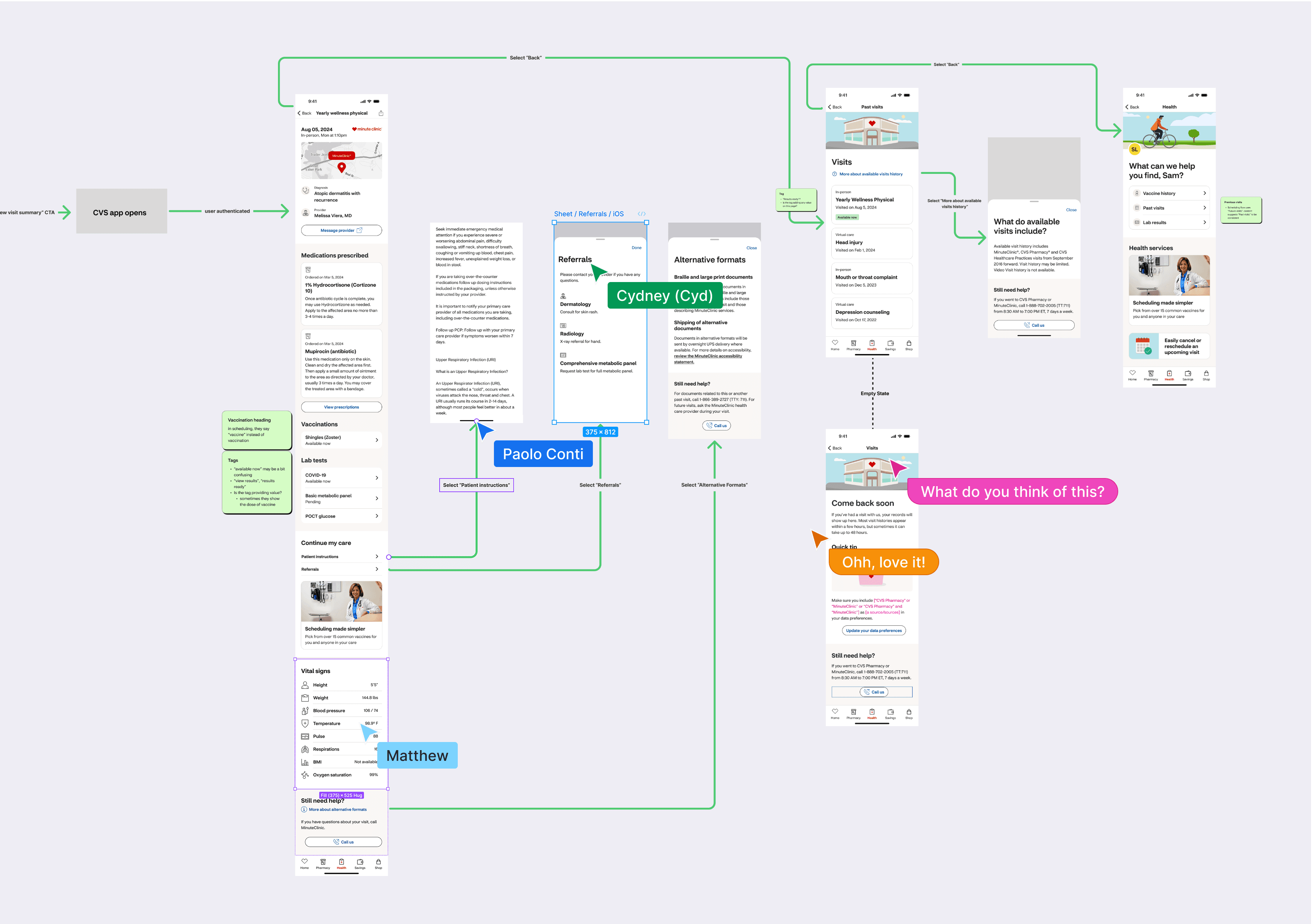 Image of team collaboration in Figma