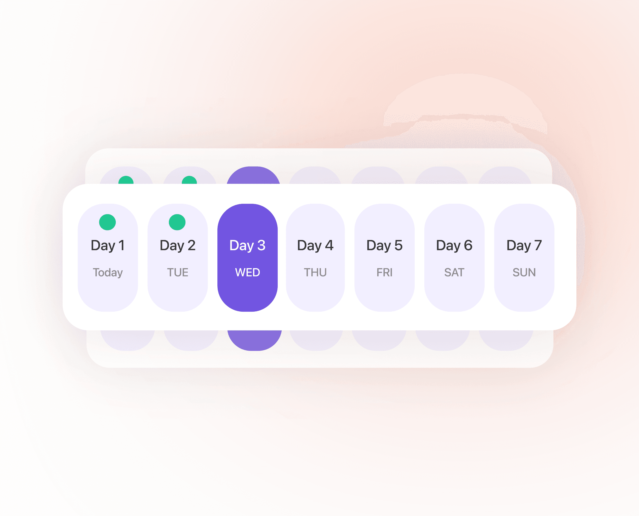 Integration performance stats for Nuvio, Klyra, and Veltix with percentage changes.