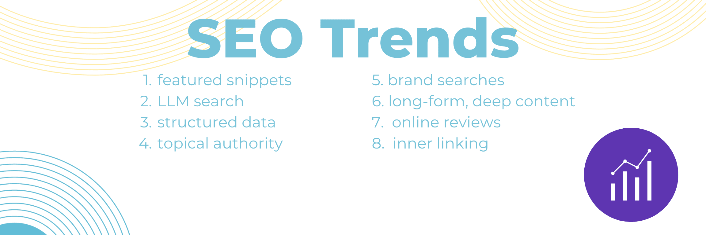 2025 SEO trends