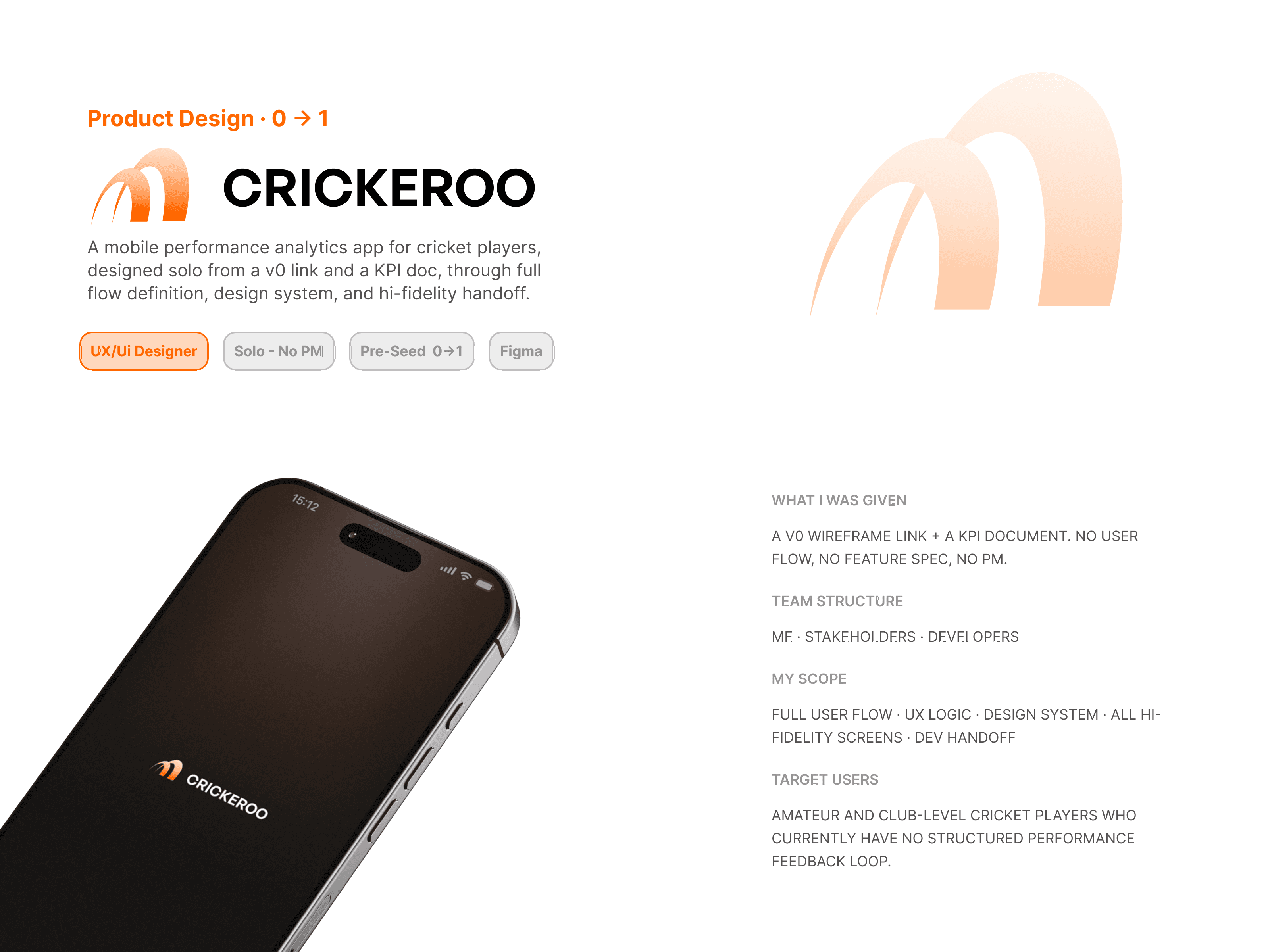 Dynamic Project Slider