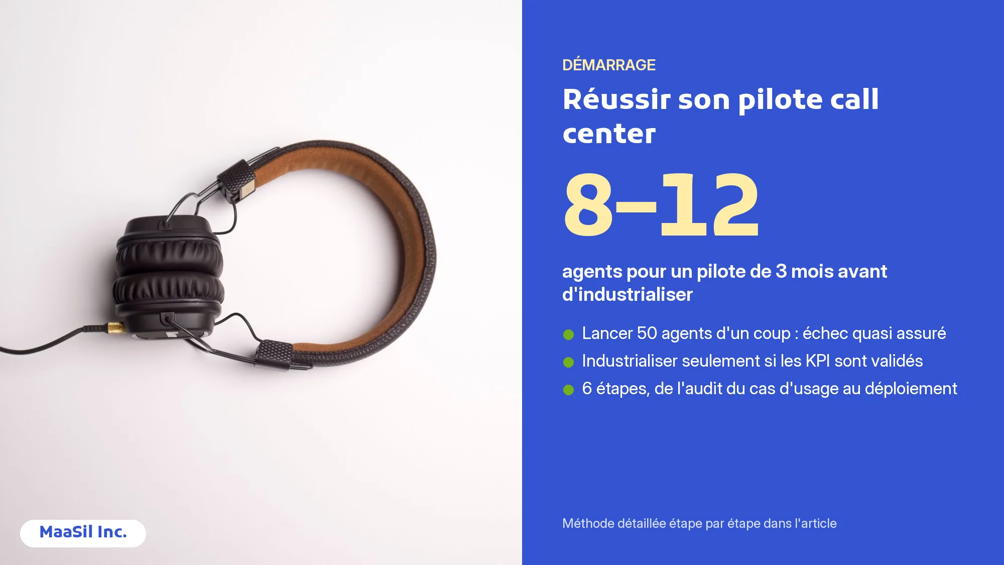 Infographie : un pilote de 8 à 12 agents sur 3 mois avant d'industrialiser un call center à Madagascar