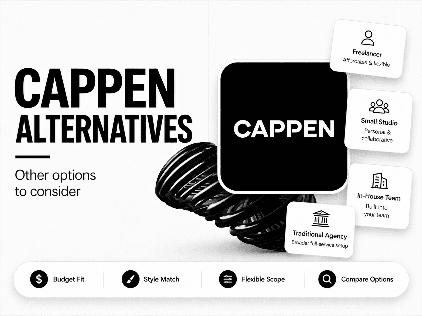 Cappen alternatives comparison table