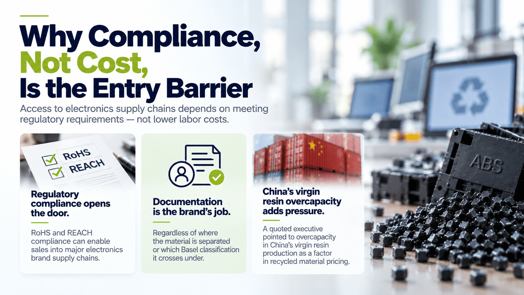 RoHS and REACH compliance documentation as the entry barrier for recycled ABS in electronics supply chains