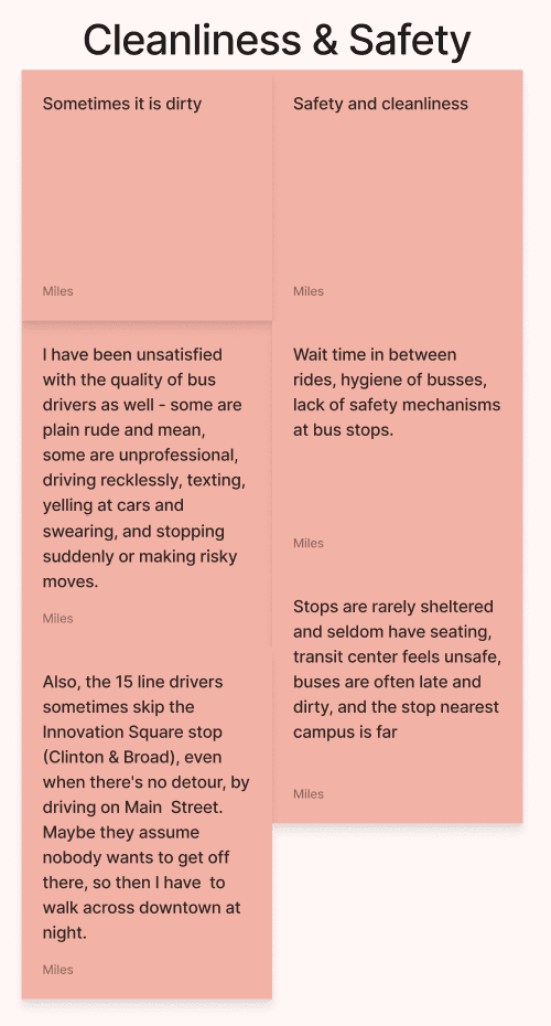 Survey results addressing cleanliness & safety