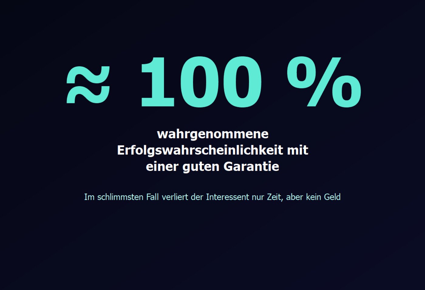 Grafik: Eine gute Garantie bringt die wahrgenommene Erfolgswahrscheinlichkeit nah an 100 Prozent