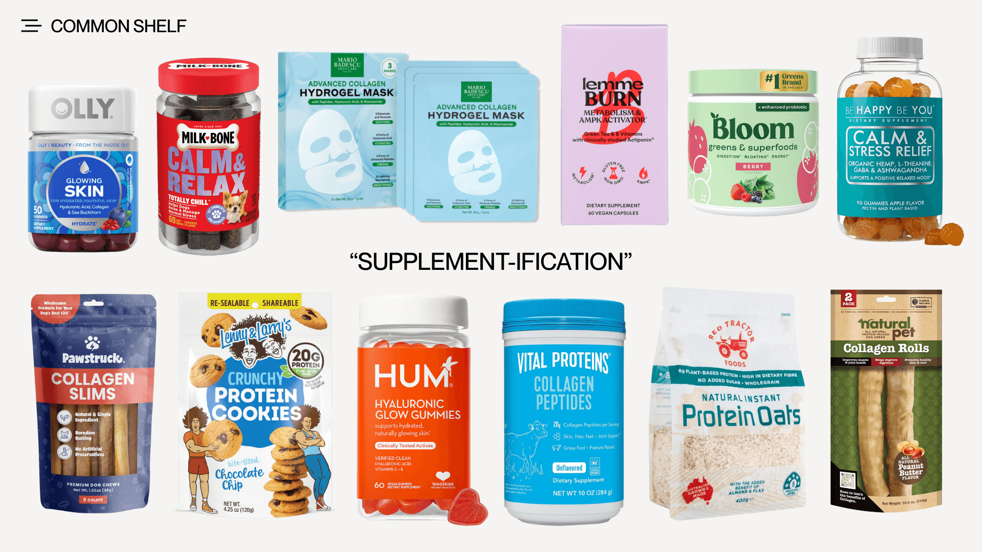 Supplement-ification of products.