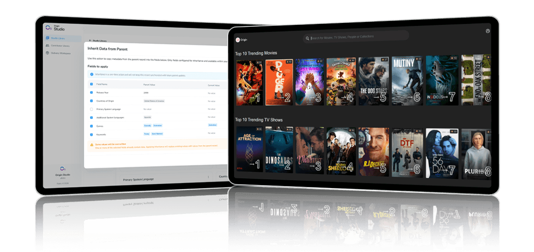 dashboard of active platforms in the US