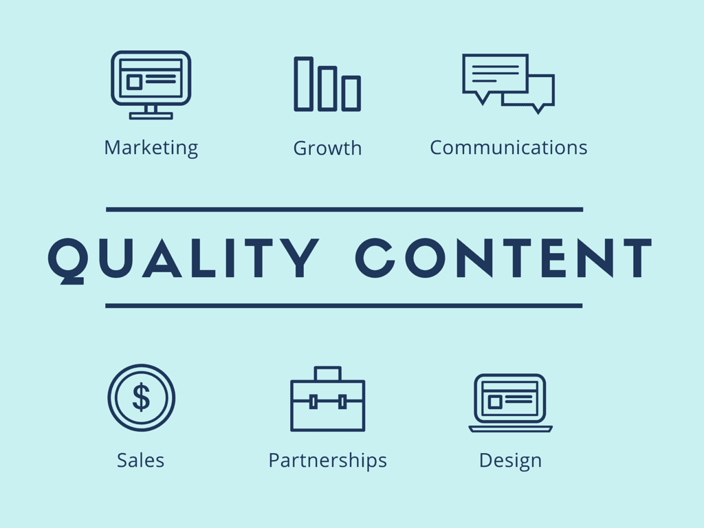 How to create quality content