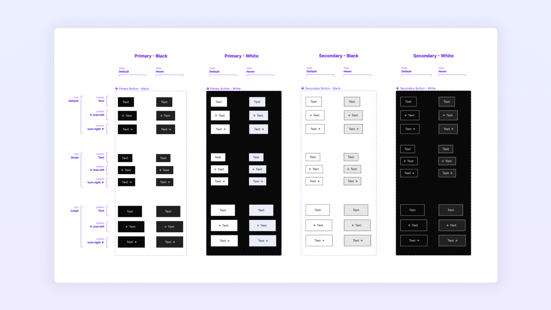 An image of button components