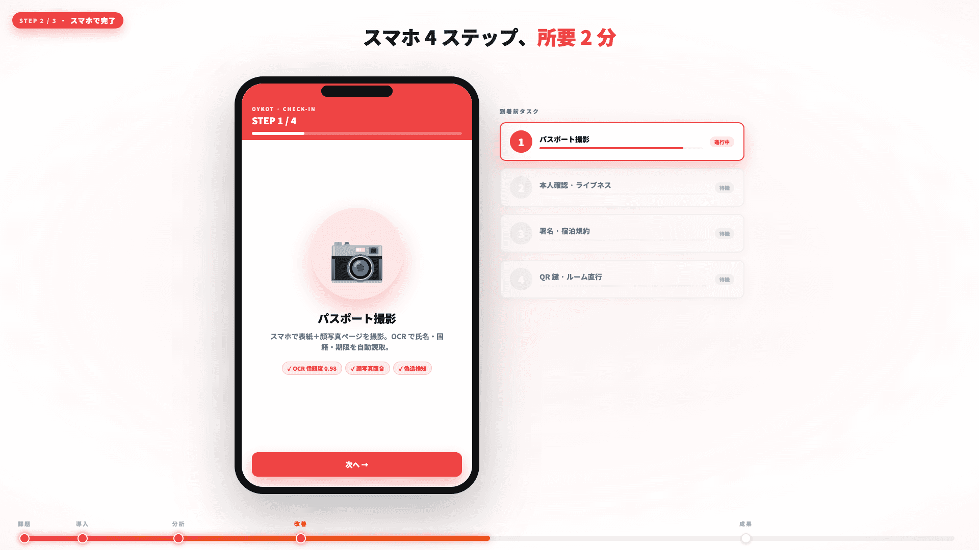 Image 2 of checkin