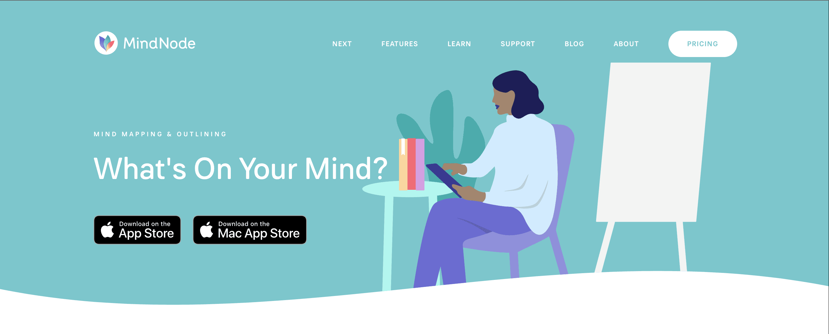 MindNode - How To Be A Good Student