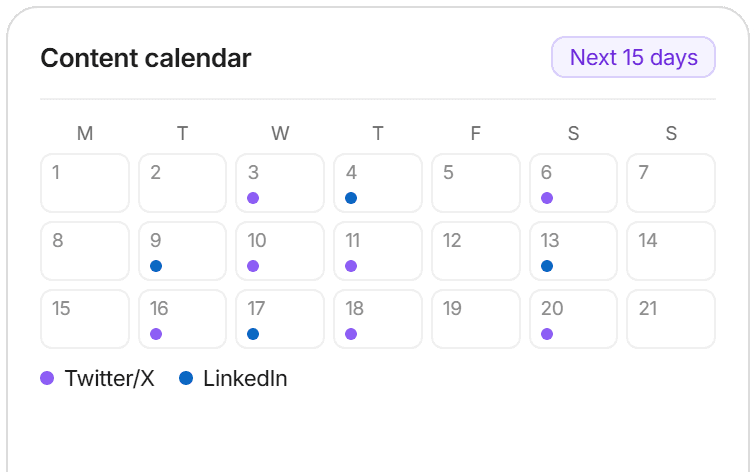 A content calendar showing Twitter and LinkedIn posts planned across the next weeks