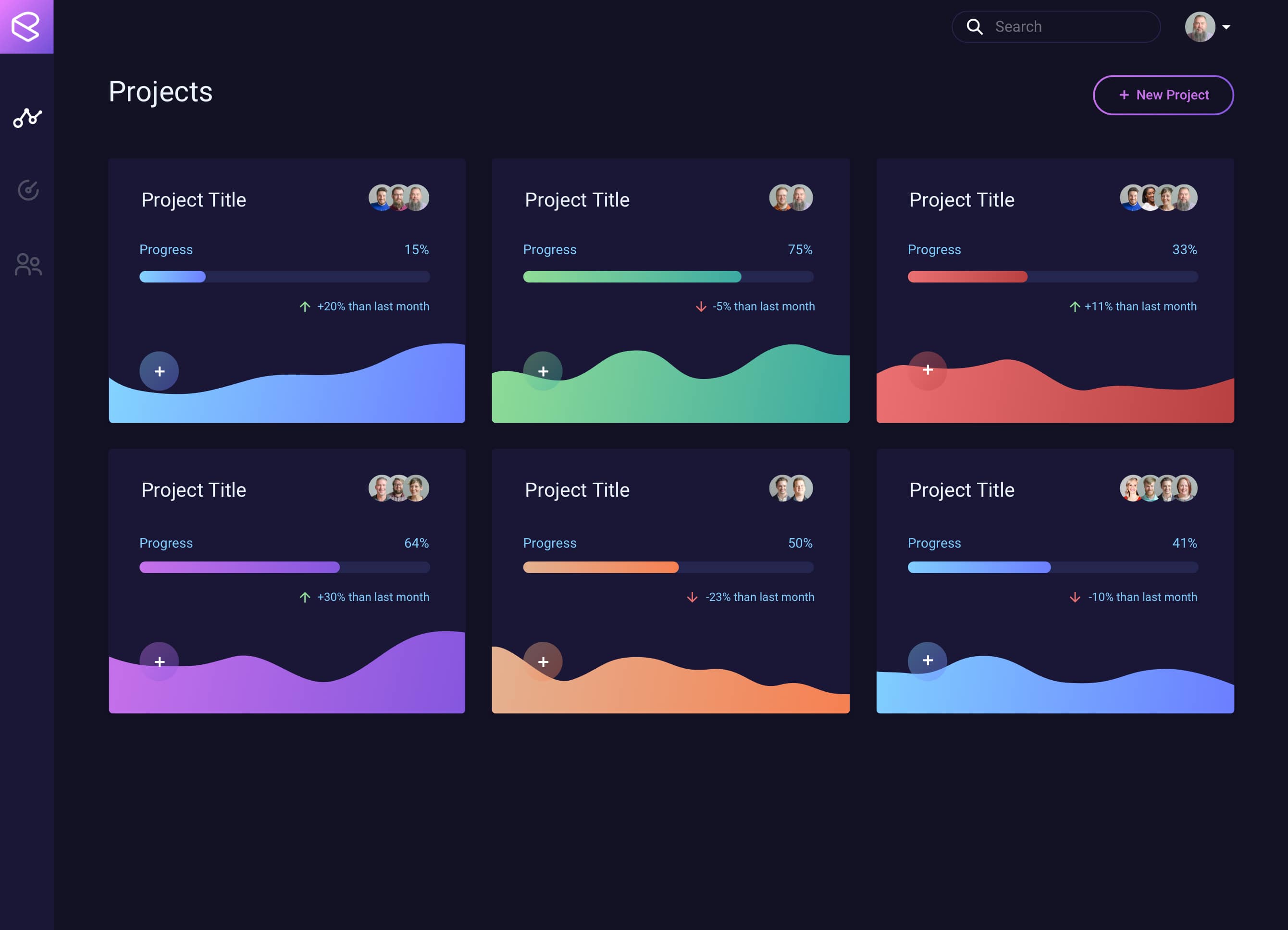 Projects Dashboard showsing projects