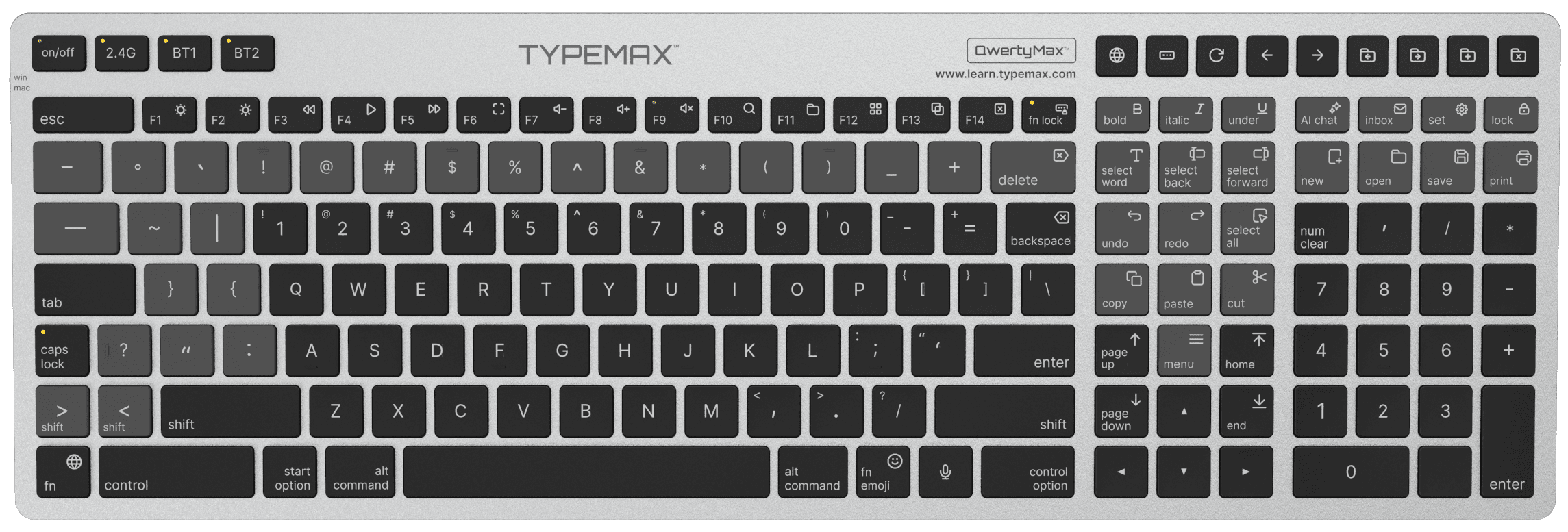 QwertyMax Keyboard