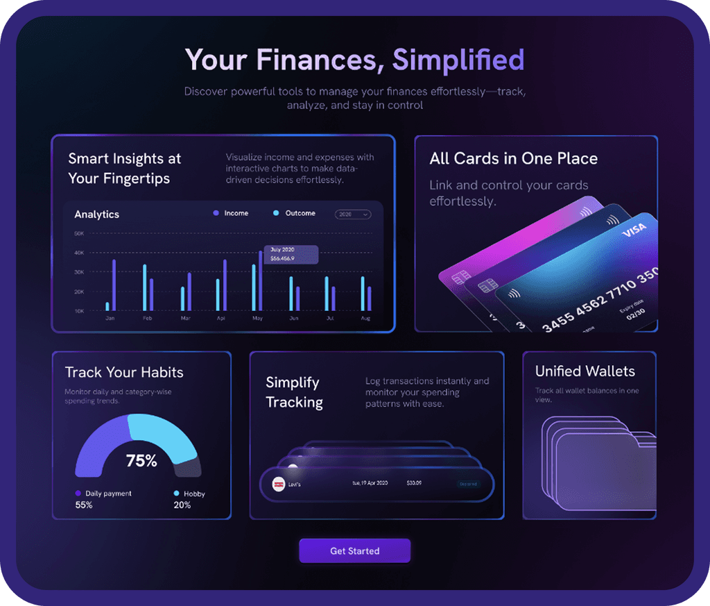 Mobile ui