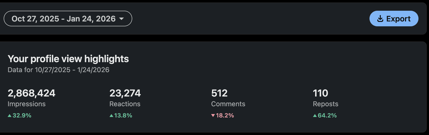 Person in fog with a glowing, glitching computer monitor head, dark cyberpunk portrait.