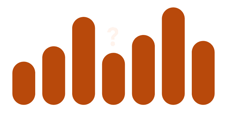 Bar chart of the 7 Micro Family Office component scores.