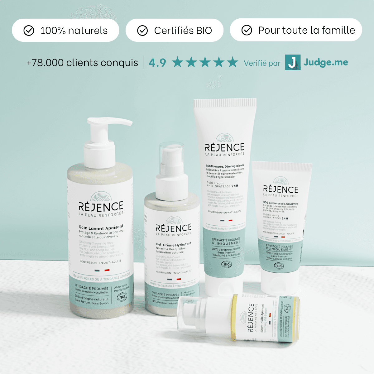 Produits pour les peaux sujettes à l'eczéma