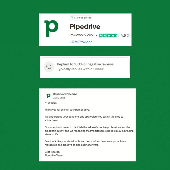 Marketing Spotlight: Pipedrive Marketing Strategy Reviews and Social Proof