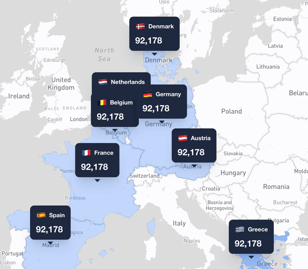 Competitor email & advertisment heatmap