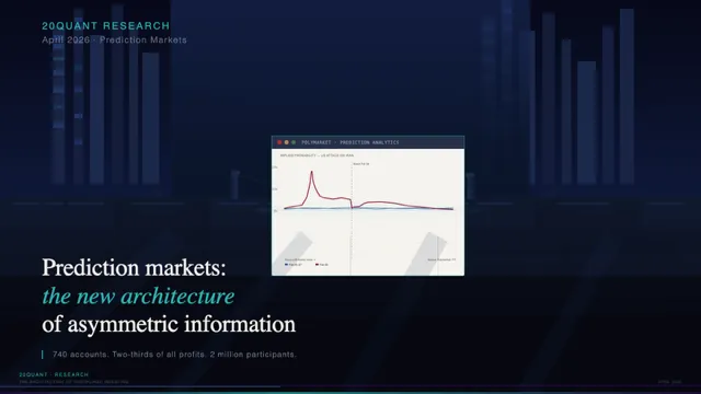 How to Build Liquidity Without Sacrificing Growth