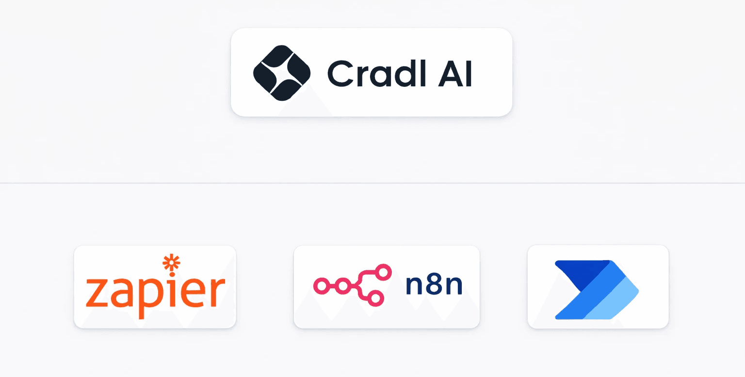 Workflow orchestration architecture.