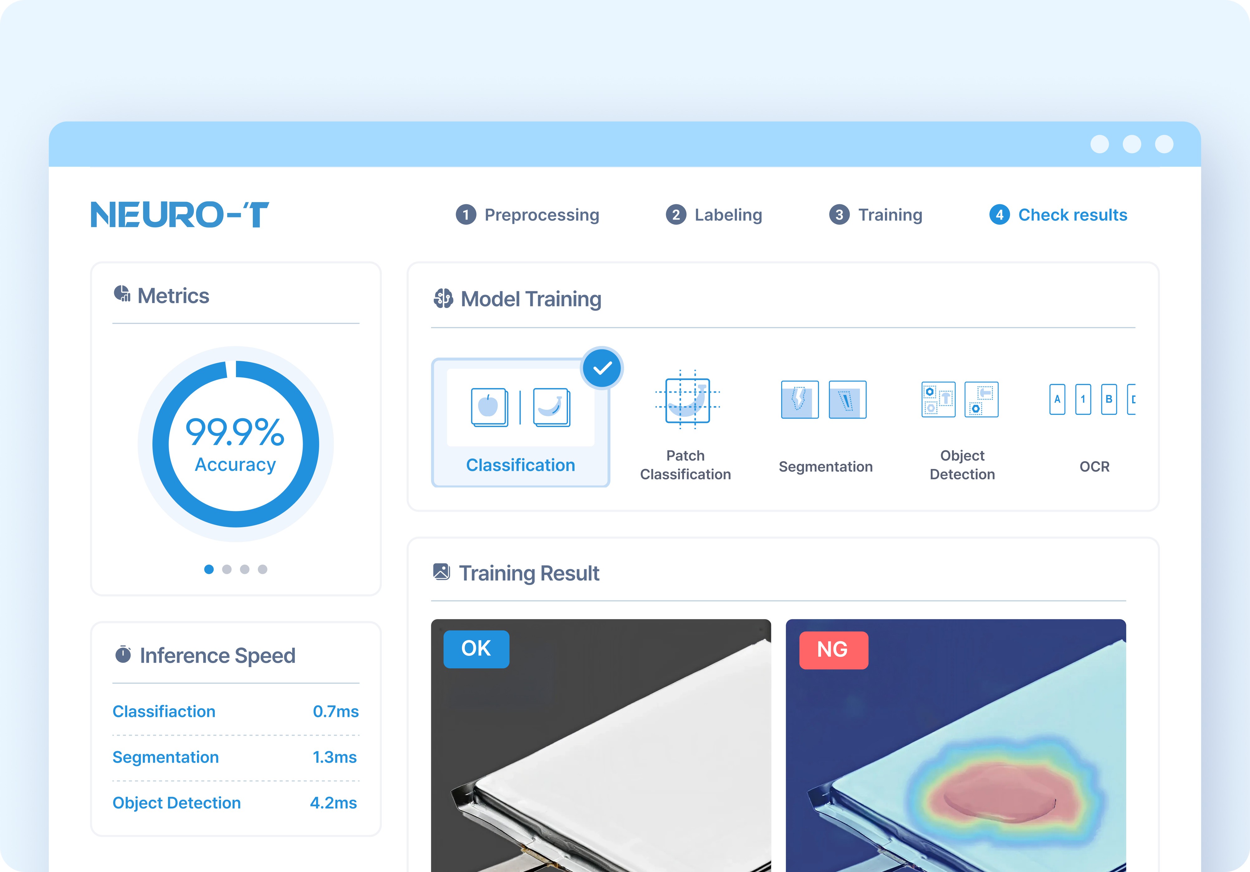 auto deep learning model trainer