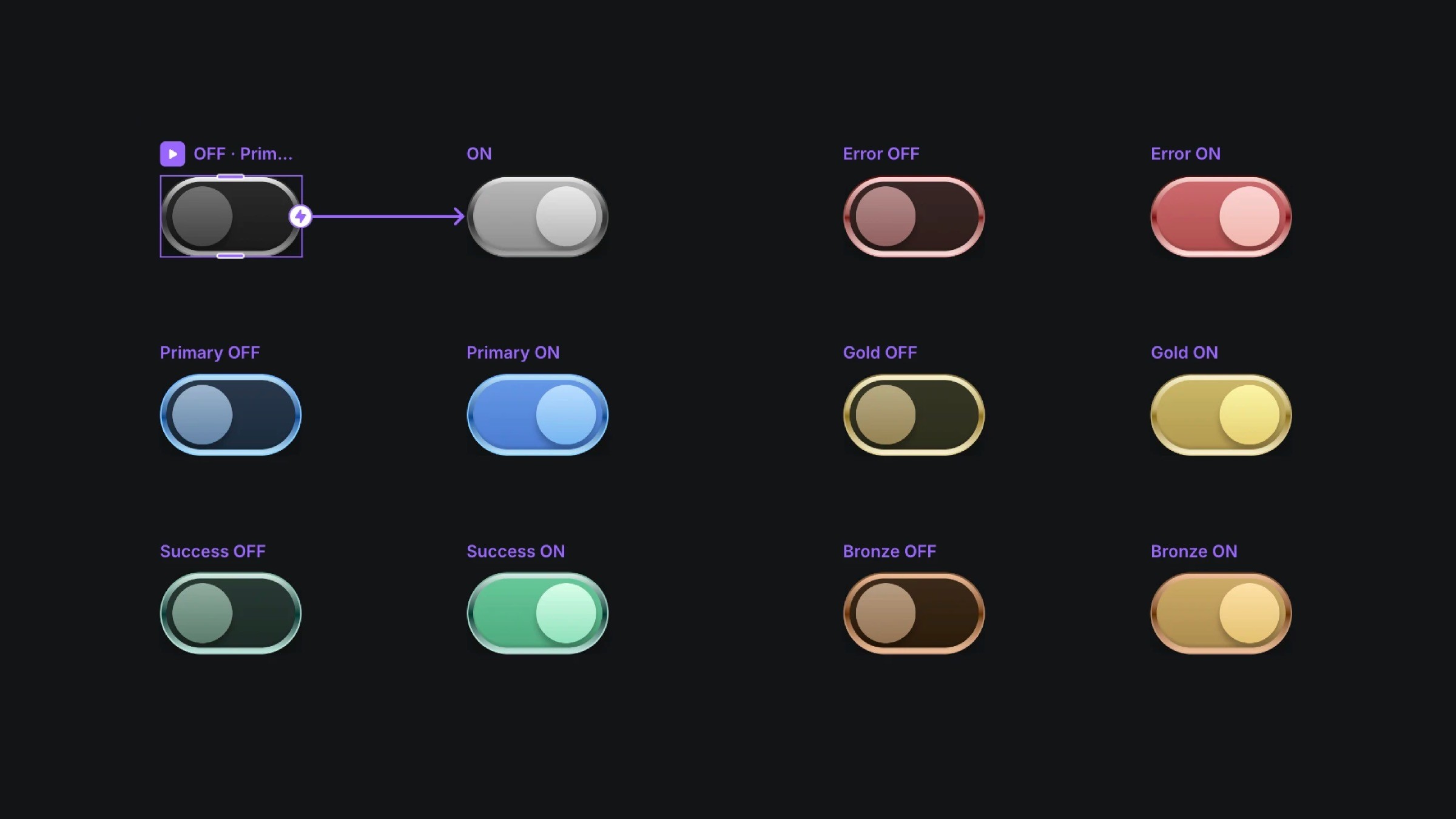 Metallic toggle switches showing on and off states variations
