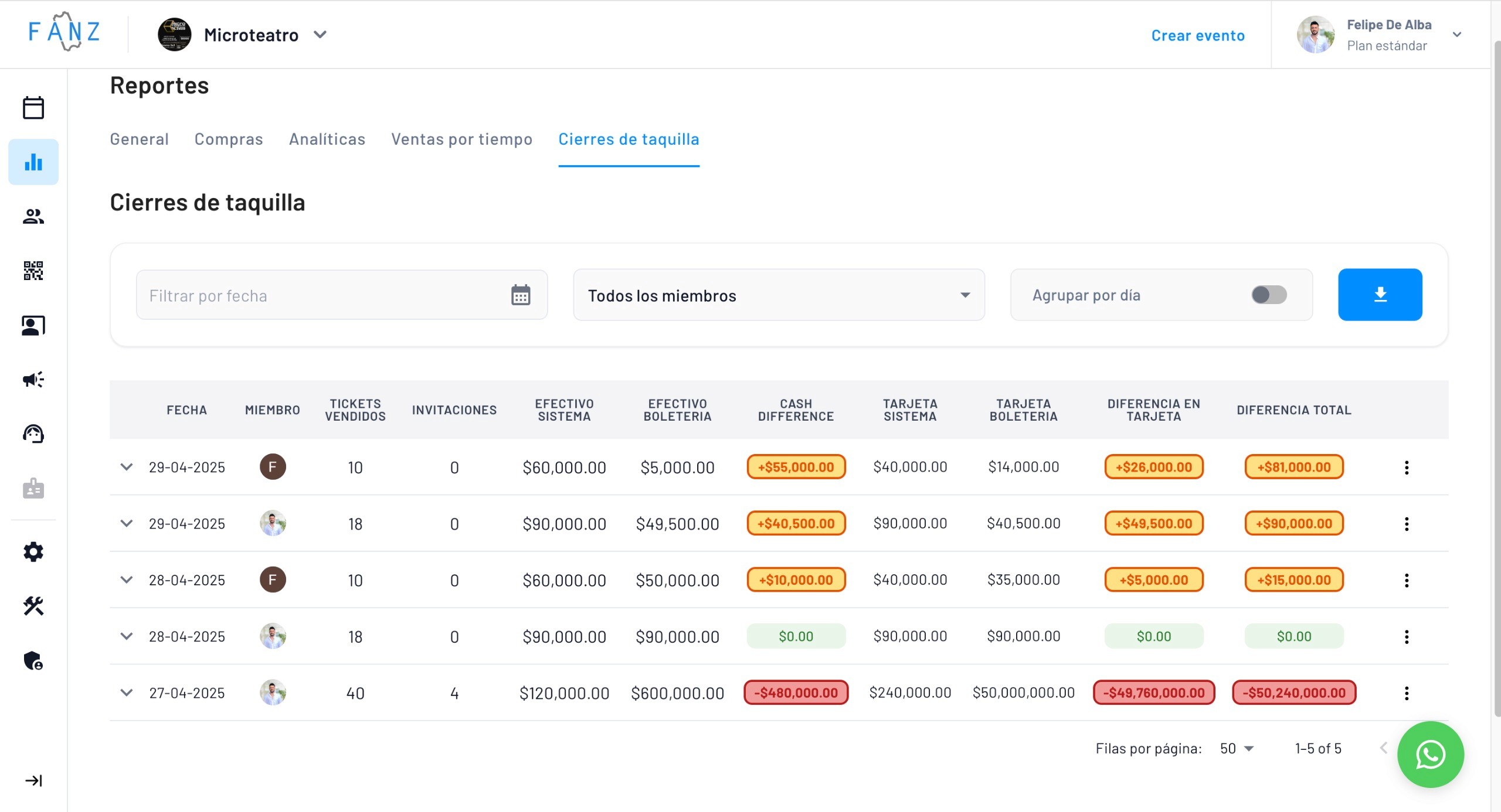 cierre de caja de tu evento con conteo completo de las entradas vendidas