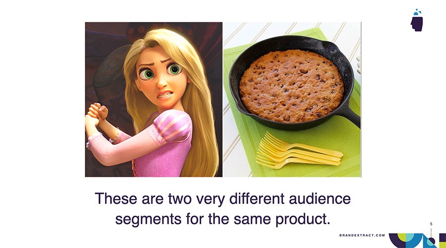 UX Minute presentation slide on Jobs to be Done