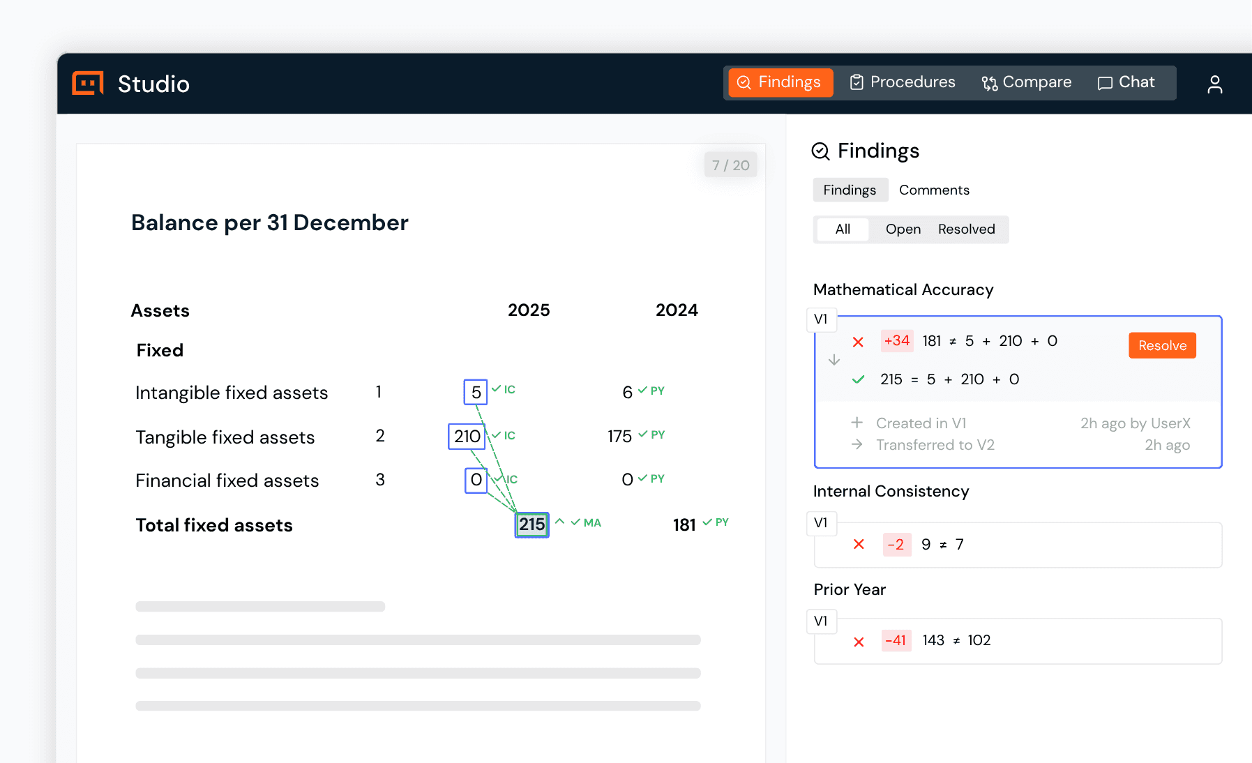 Studio FSX flagging balance sheet findings across mathematical accuracy, internal consistency, and prior-year checks.