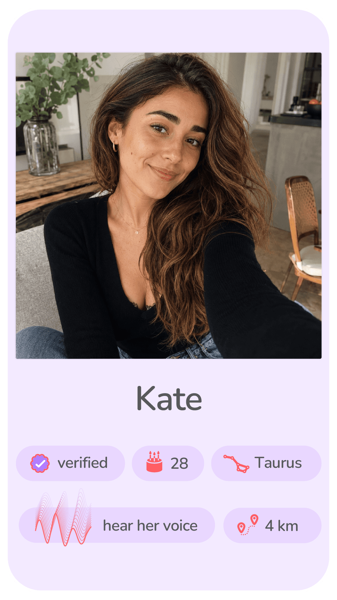 dating app kate